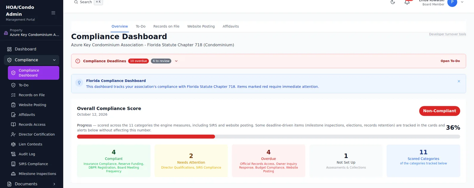 HOA Cloud compliance dashboard for a Florida condominium, scoring insurance, reserve funding, DBPR registration, records access and website posting