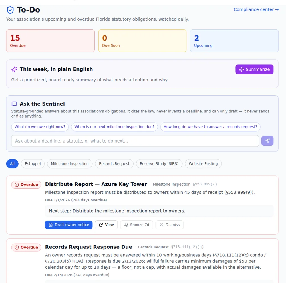 Compliance to-do list with overdue items citing Florida statutes, a plain-English weekly summary and the Ask the Sentinel assistant