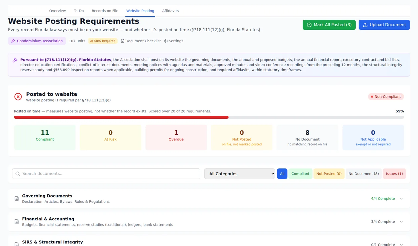 Website posting tracker listing every record section 718.111(12)(g) requires on the association website and whether each is posted
